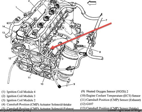 Engine Diagram