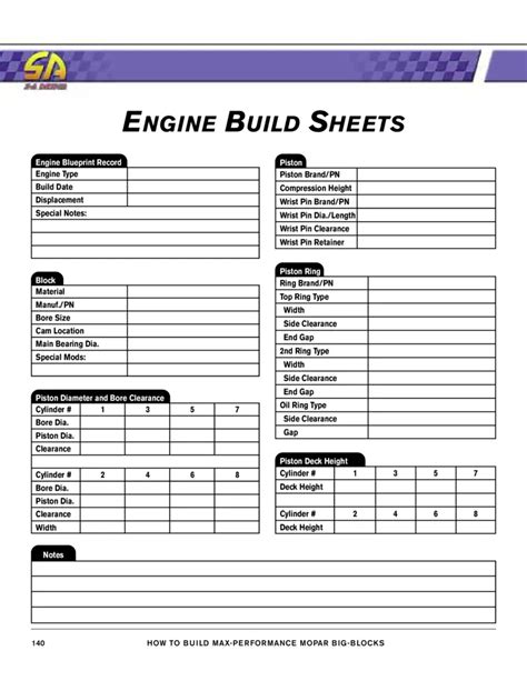 dAM Carb Sheet