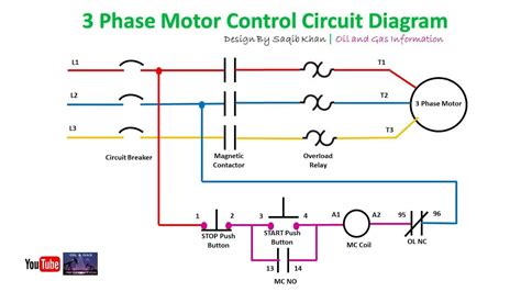 Engine Circuits