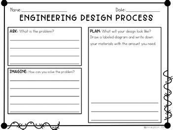 Engineering Design Process Planning Sheet and Rubric - Editable