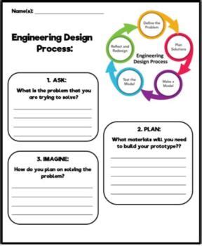 Engineering Design Process Template by From Miss McMullen's Classroom