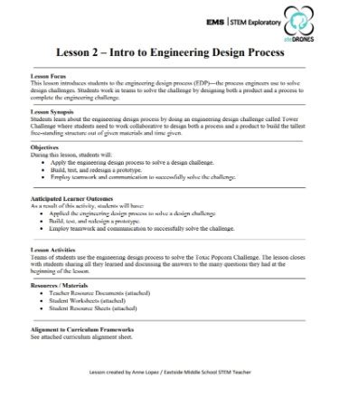 Engineering Design Process Worksheet PDF – Scouting Web