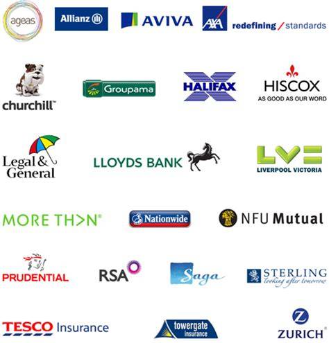 England Car Insurance Companies