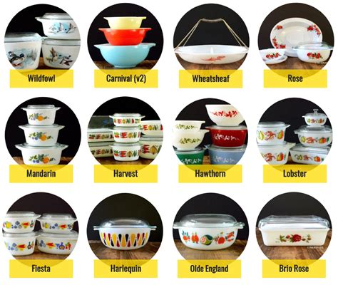 England Pyrex Patterns