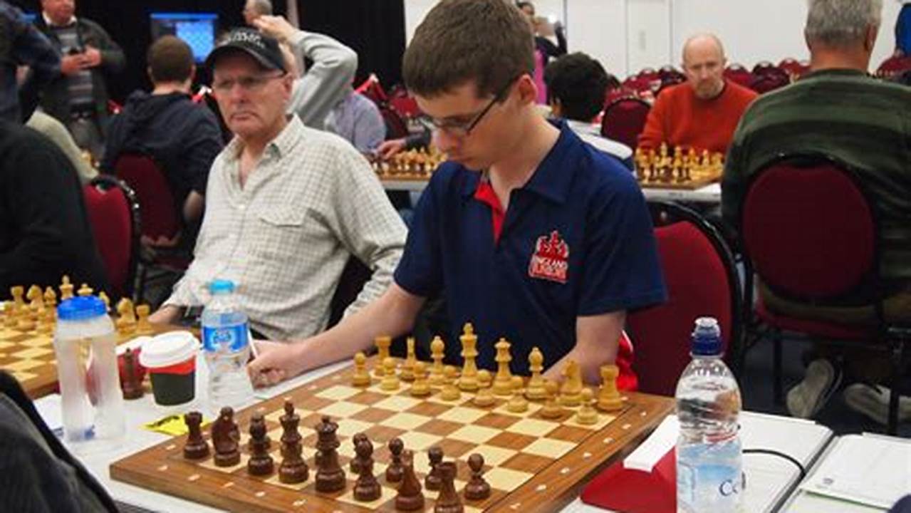 English Chess Championship 2024
