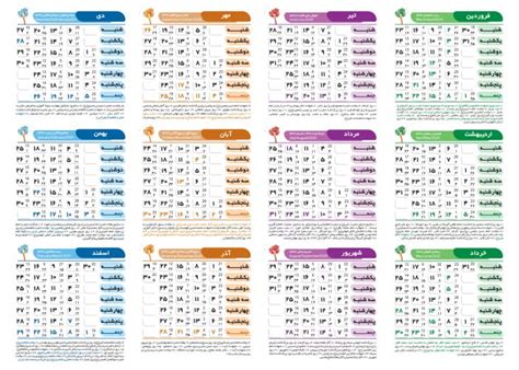 English To Iranian Calendar