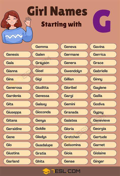 English Girl Names That Start With G