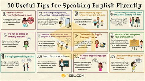 English-Speaking Guide