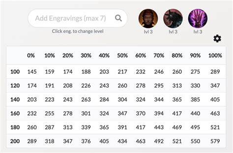 Engravings Calculator
