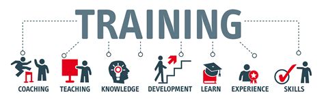 Enhance Your Career Professional Development Training and Certification Programs