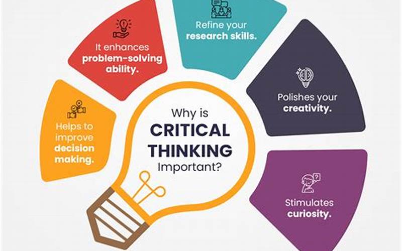 Enhanced Critical Thinking Skills