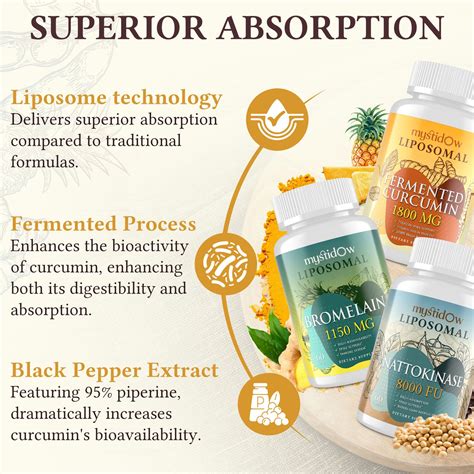 Enhanced Absorption and Potency