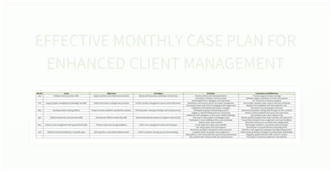 Enhanced Client Management