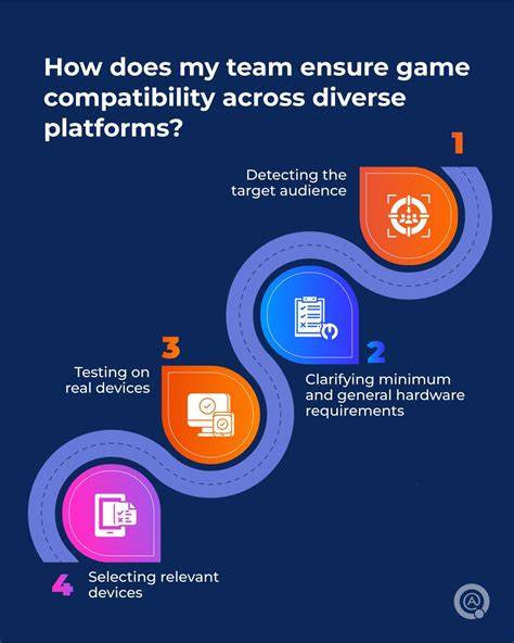 Enhanced Compatibility Across Platforms