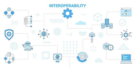 Enhanced Interoperability and Data Exchange