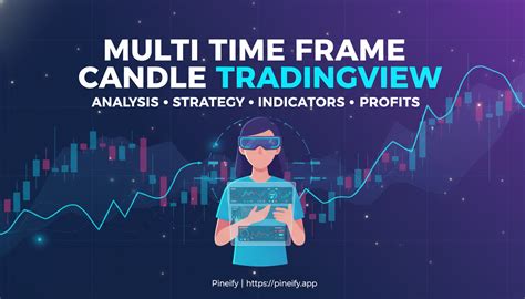 Enhanced Market Confidence