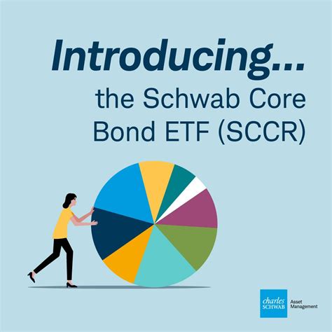 Enhanced Return Potential