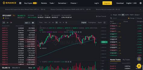 Enhanced User Interface