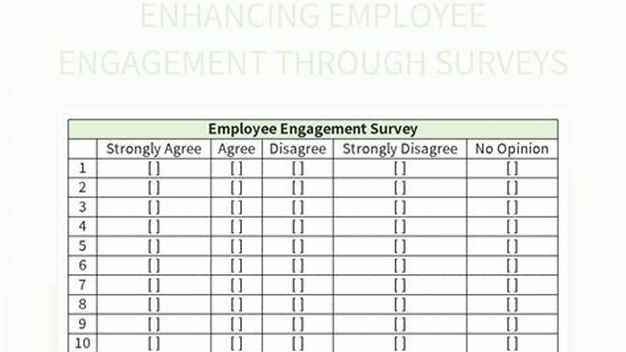 Enhancing Employee Engagement, Excel Templates