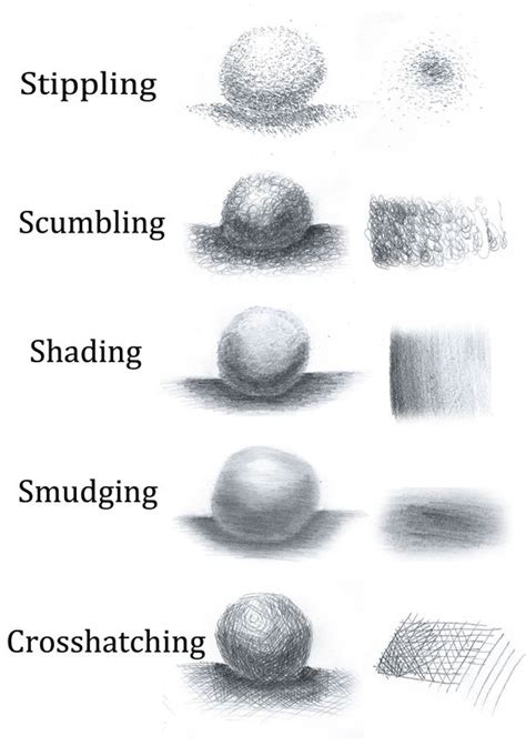 Enhancing Depth with Shading and Blending