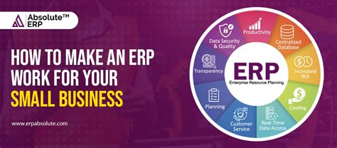 Enhancing Efficiency: A Step-by-Step Guide