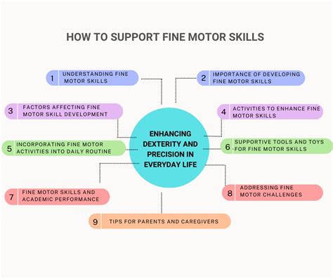 Enhancing Focus and Motor Skills
