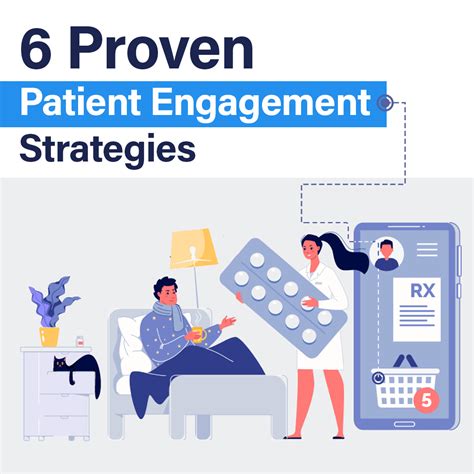 Enhancing Patient Engagement