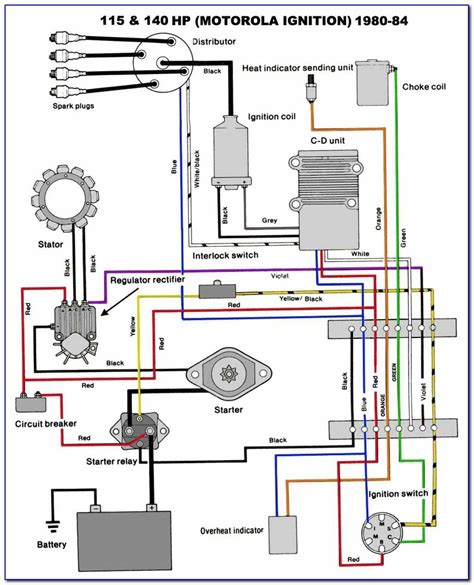 Enhancing Performance: Customizing with Wiring Diagrams 1998 Yamaha 150 Wiring Diagram