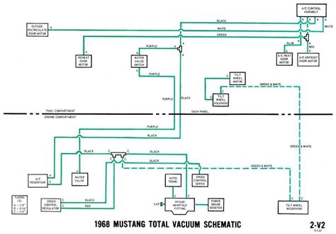 Enhancing Performance Image