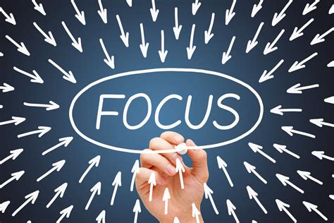 Enhancing Productivity and Focus
