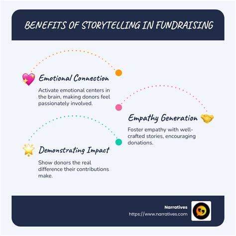 Enhancing Storytelling through Emotional Connection