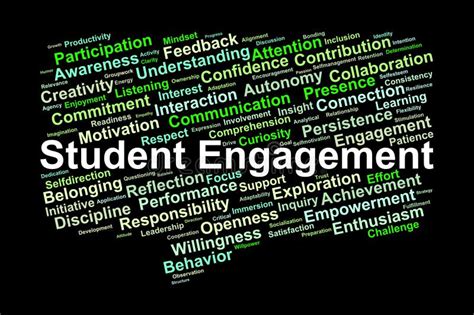 Enhancing Student Engagement