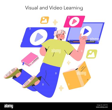 Enhancing Student Learning Through Visual Aids