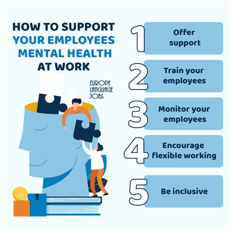 Enhancing Workplace Mental Health with Sunlife’s Employer-Sponsored Programs