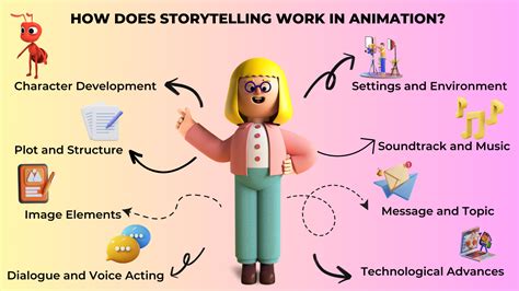 Enhancing Your Storytelling