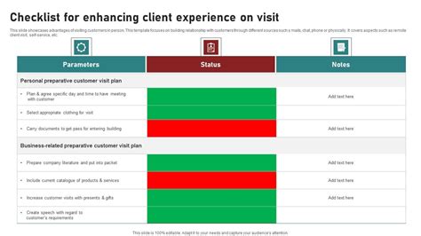 Enhancing Your Visit