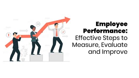Enhancing performance