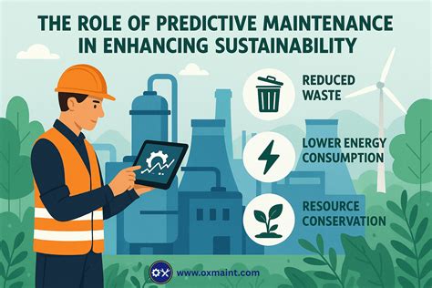 Enhancing sustainable practices with predictive maintenance