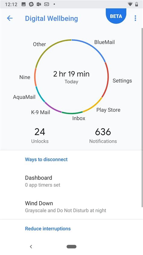Enjoy Digital Wellbeing on Your Android Pie Device