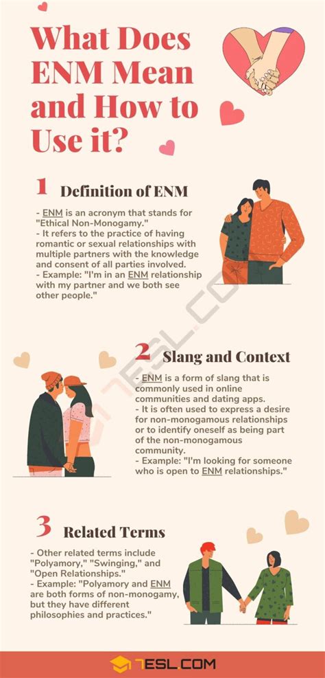 Exploring the Enm Marriage Meaning: Understanding the Concept and Its Significance