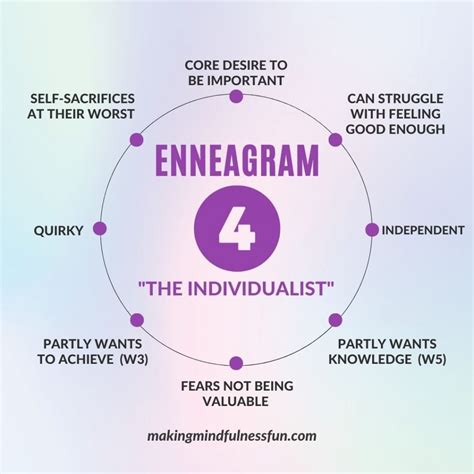Enneagram 4