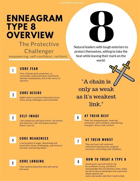 Enneagram Personality Test Type 8