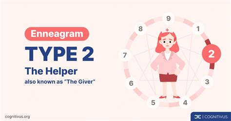 Enneagram Test Type 2 Jobs