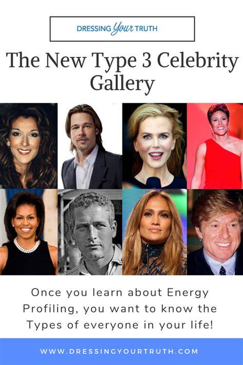 Enneagram Test Type 3 Celebrities