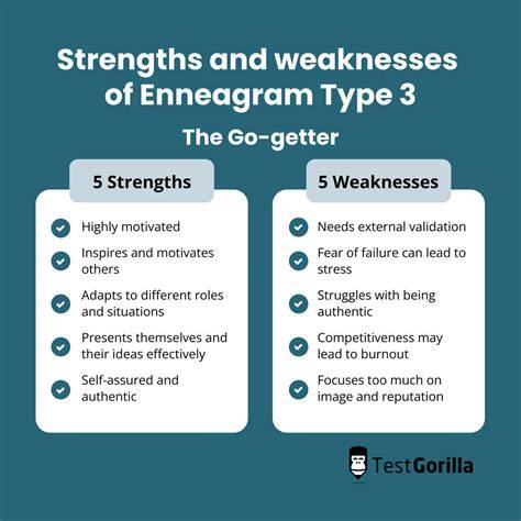 Enneagram Test Type 3 Jobs