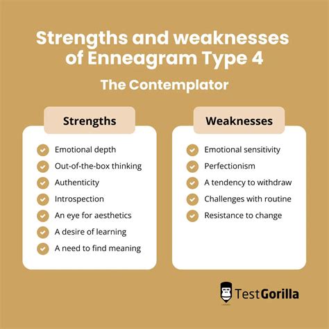 Enneagram Test Type 4 Playlist