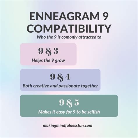 Enneagram Test Type 9 Compatibility