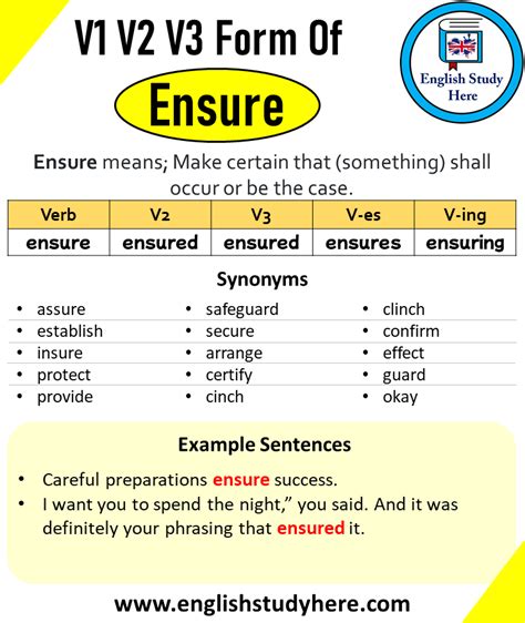 Ensure Noun Form