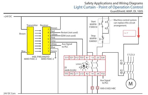 Ensuring Accuracy in Wiring Diagrams