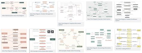 Ensuring Clarity and Precision in Wiring Diagrams